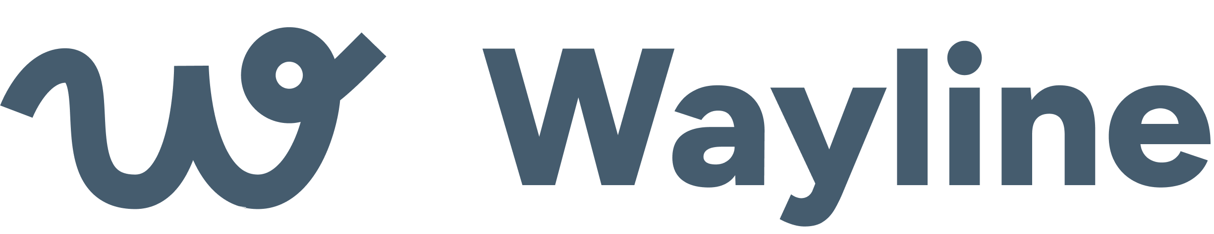 Wayline